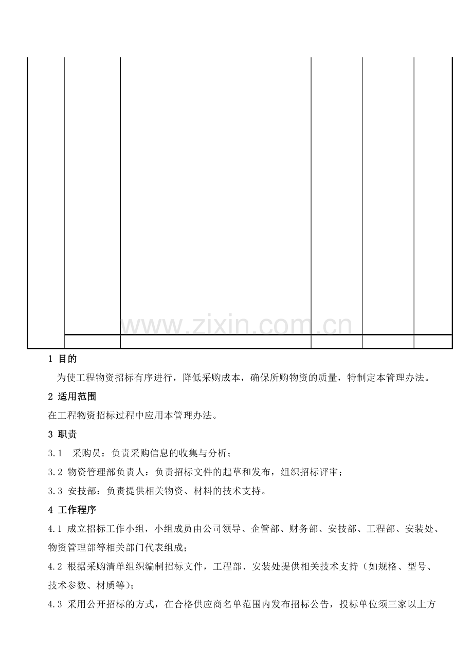 QFFHWZGL1001-物质采购管理制度.doc_第2页