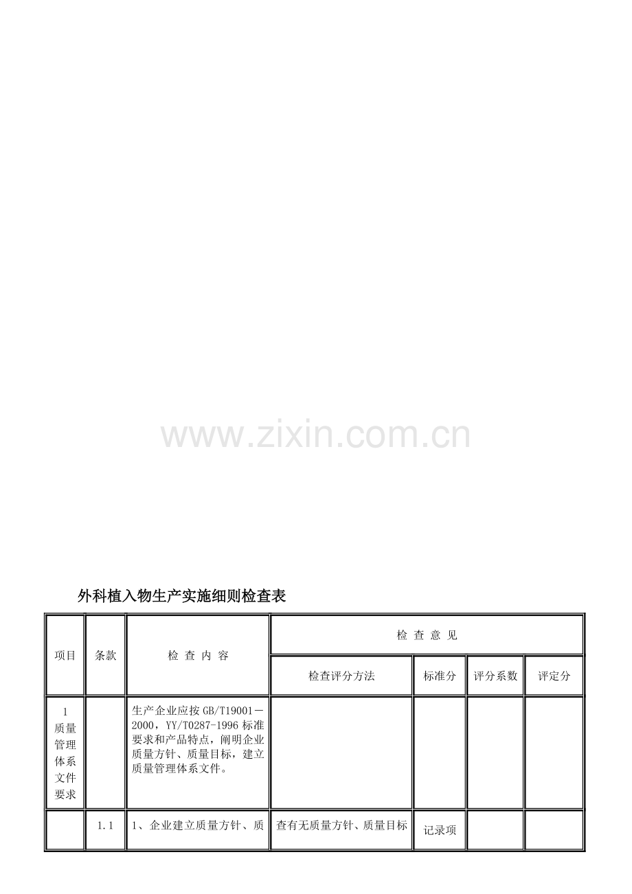 外科植入物生产实施细则检查表.doc_第1页