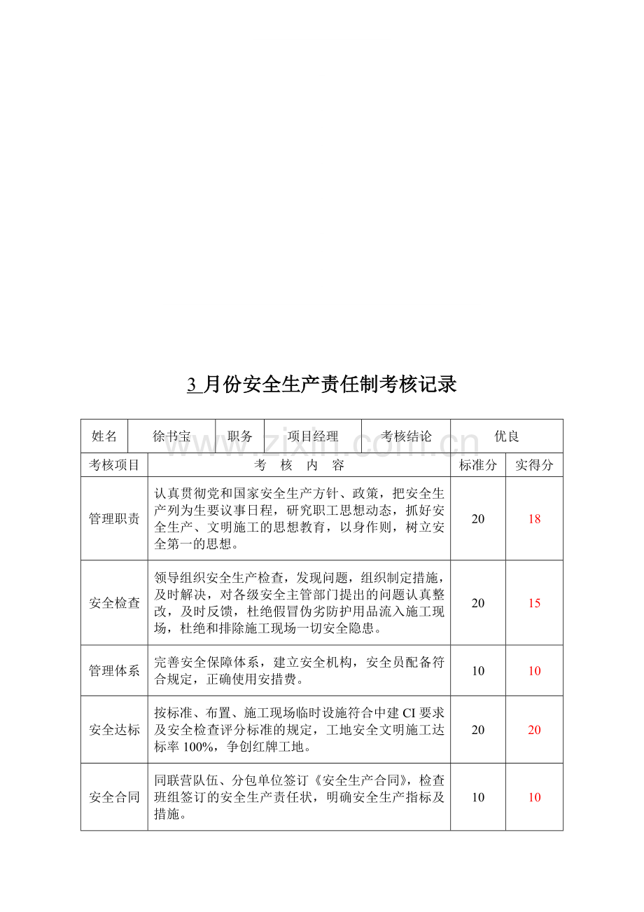 安全生产责任制安全生产责任考核纪录.doc_第1页