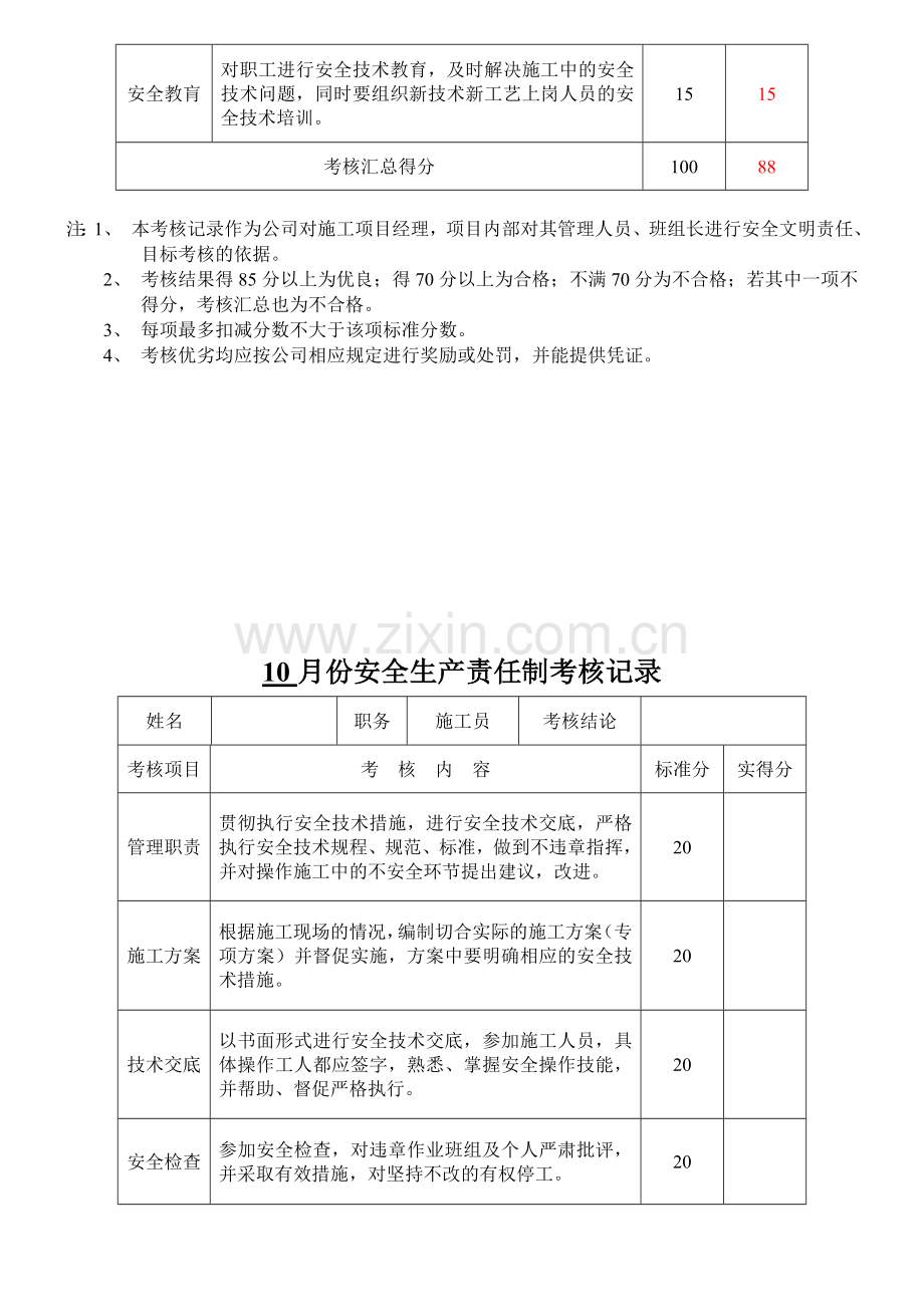 安全生产责任制安全生产责任考核纪录.doc_第3页