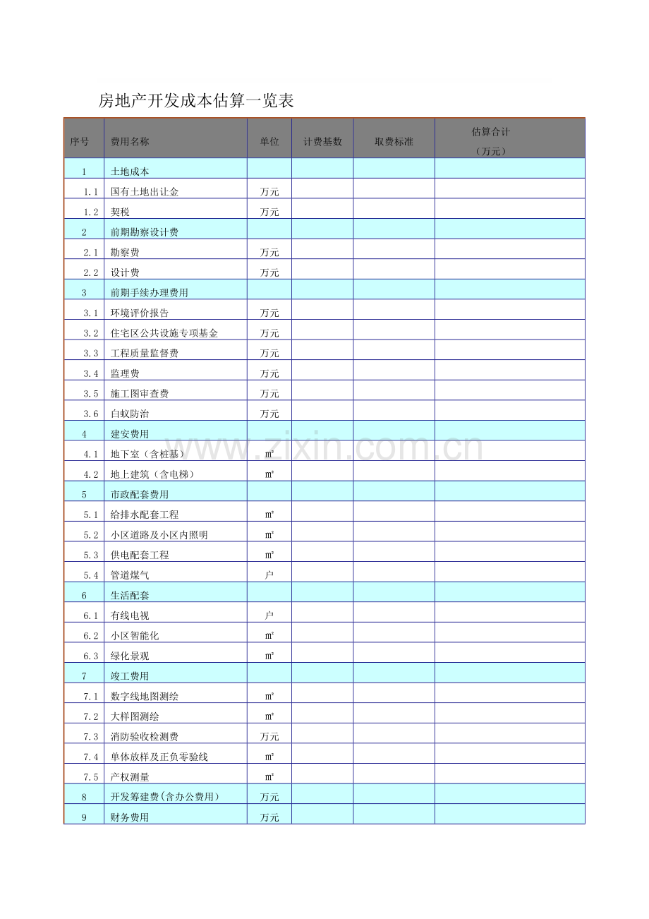 房地产开发成本估算一览表.doc_第1页