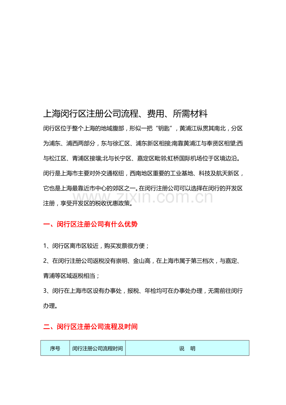 上海闵行区注册公司流程、费用及所需材料.doc_第1页