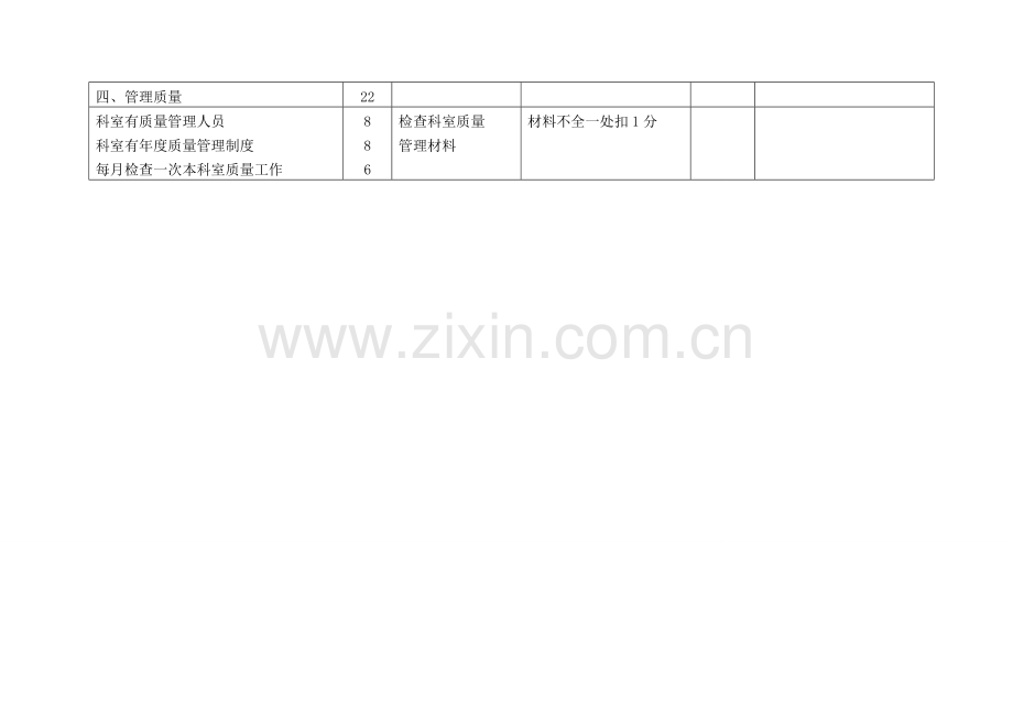 B超室医疗质量管理标准及考核标准.doc_第2页