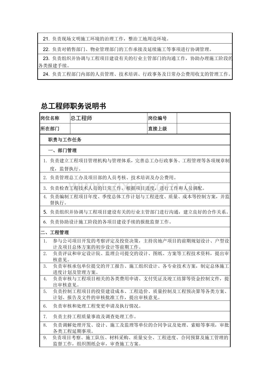 工程部部门及岗位职责(tf-房地产公司).doc_第3页