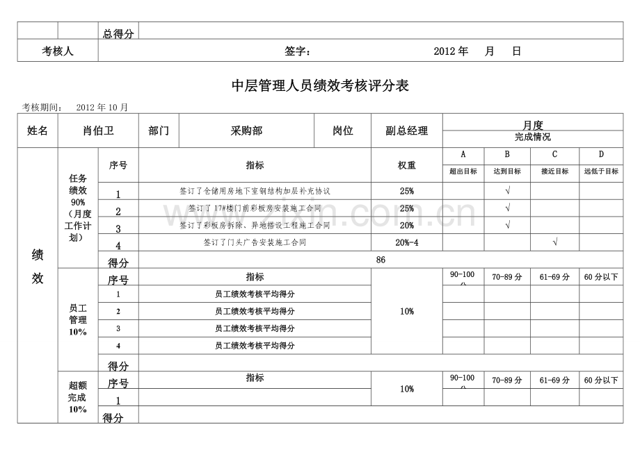 中层管理人员绩效考核评分表-10月1.doc_第2页