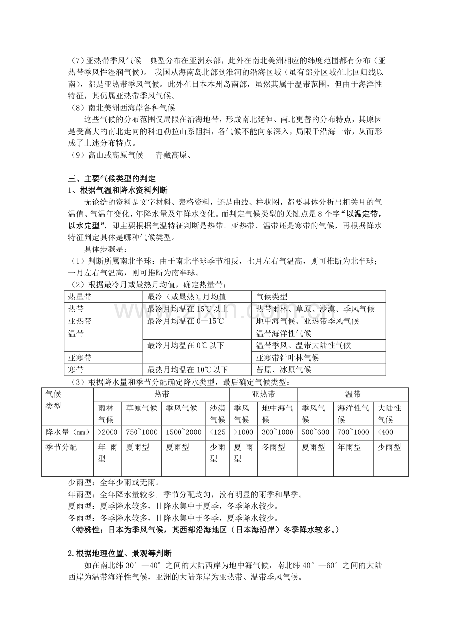 气候专题重难点分析.doc_第3页