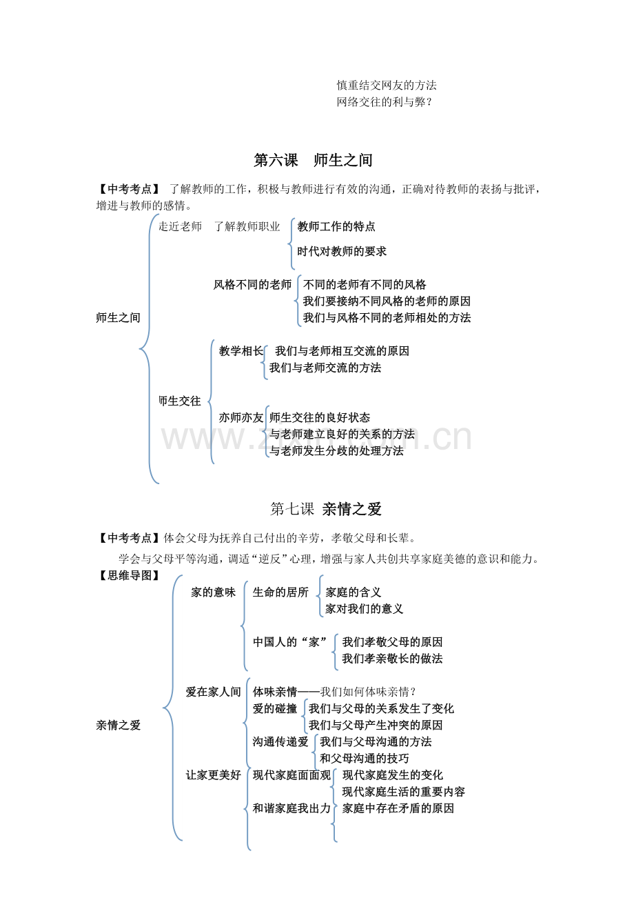 人教版七年级《道德与法治》思维导图.doc_第3页