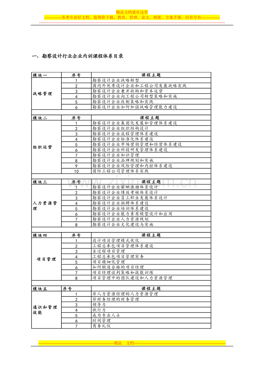 2014工程勘察设计行业企业内训课程产品手册.doc_第3页