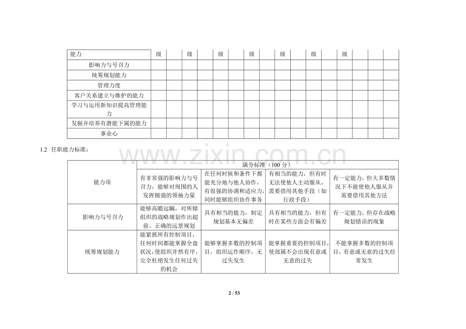 任职资格标准及细则(初稿)2.doc_第2页