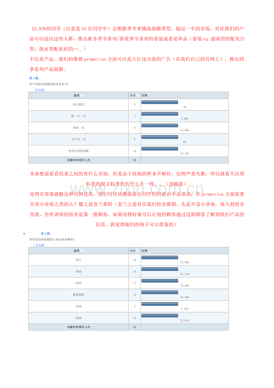 调查数据分析报告.doc_第2页