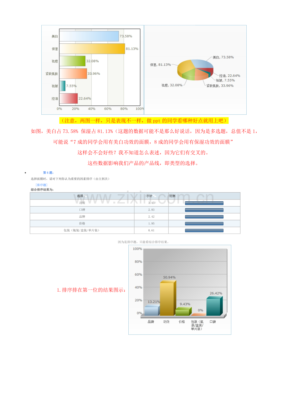 调查数据分析报告.doc_第3页