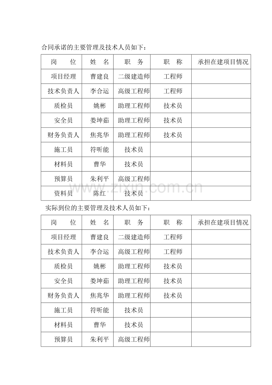 施工单位稽查汇报材料.doc_第2页