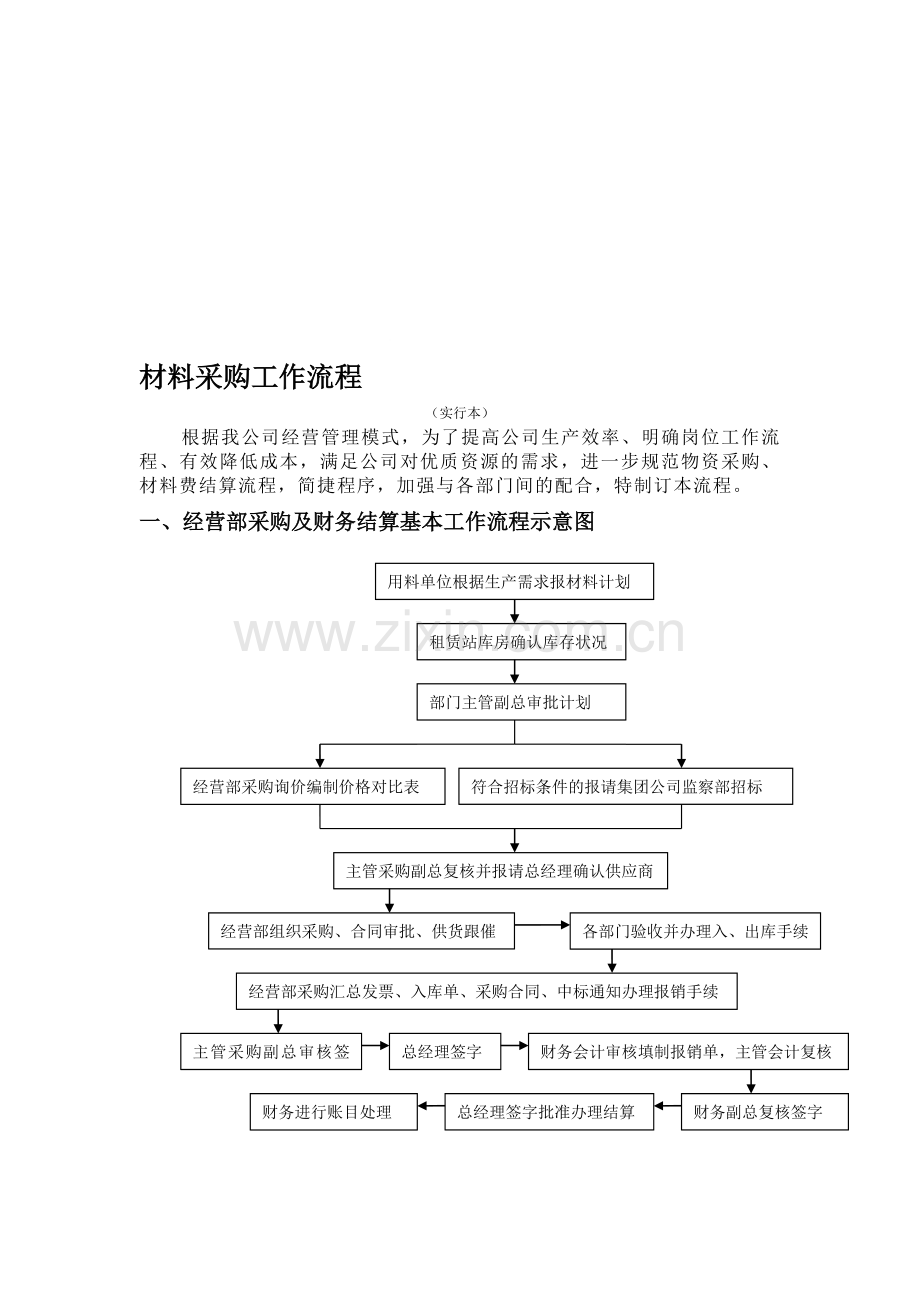 材料采购工作流程·(111).doc_第1页