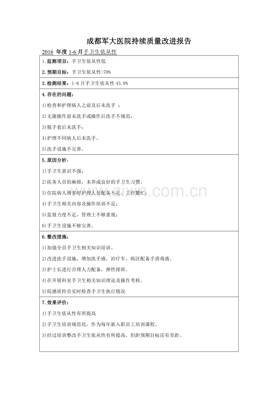 手卫生持续质量改进报告.doc_第1页