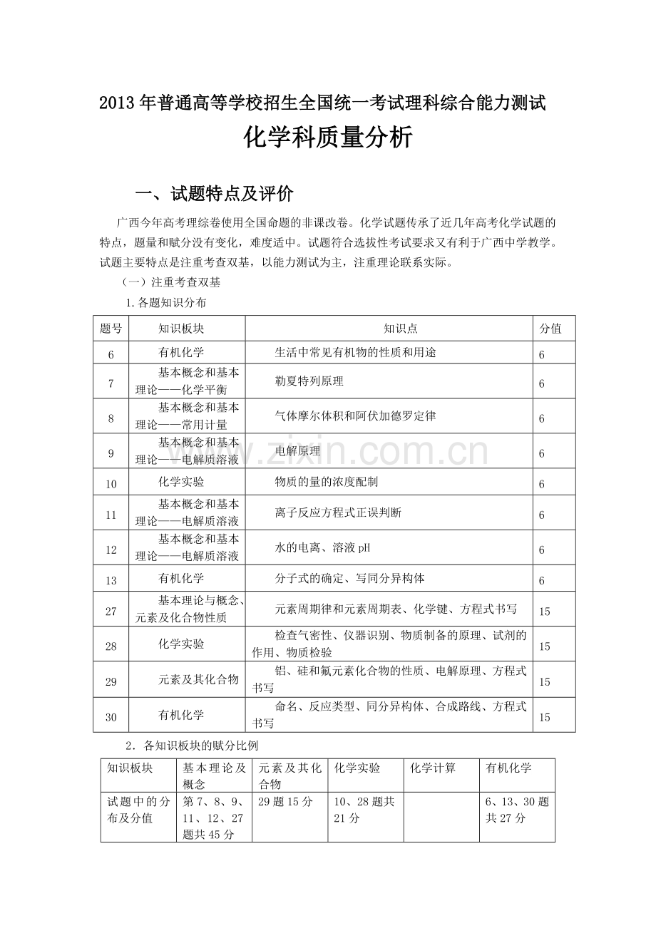 2013年高考广西理综化学科质量分析.doc_第1页