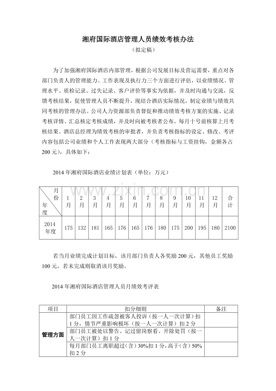 酒店中层管理人员绩效考核办法.doc_第1页