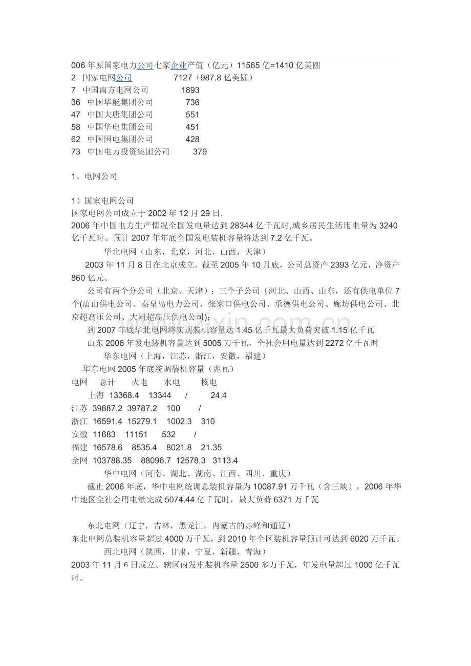 电力系统专业就业前景分析及工作情况报告.doc_第1页