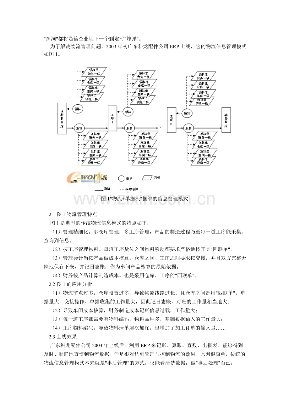 ERP系统物流信息管理模式的深度应用研究.doc_第2页