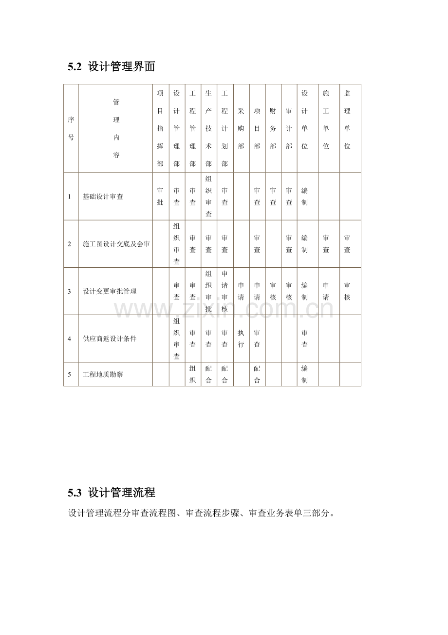 EPC工程设计管理.doc_第2页