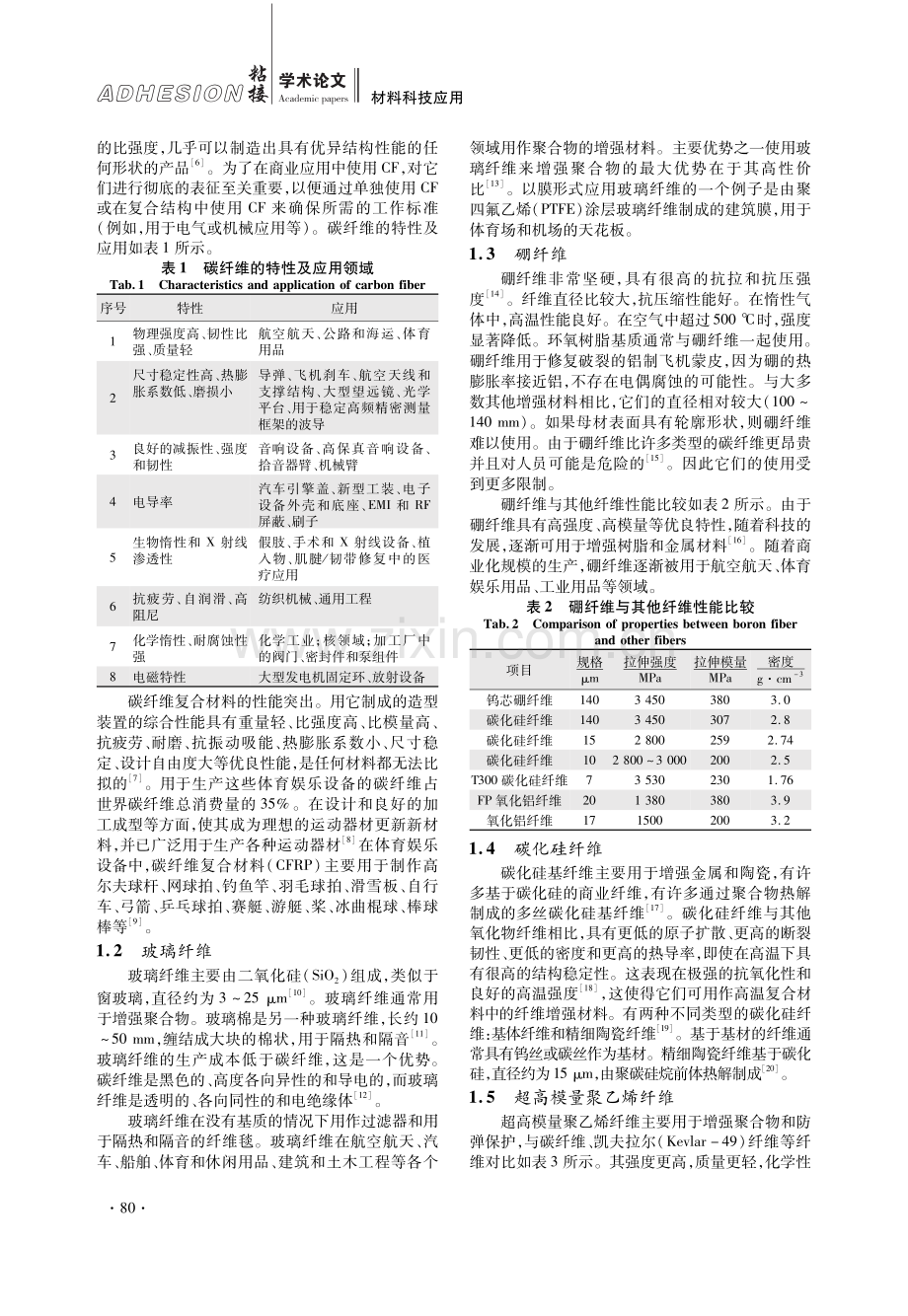 合成纤维的特性分析及在体育器材中的应用优势.pdf_第2页