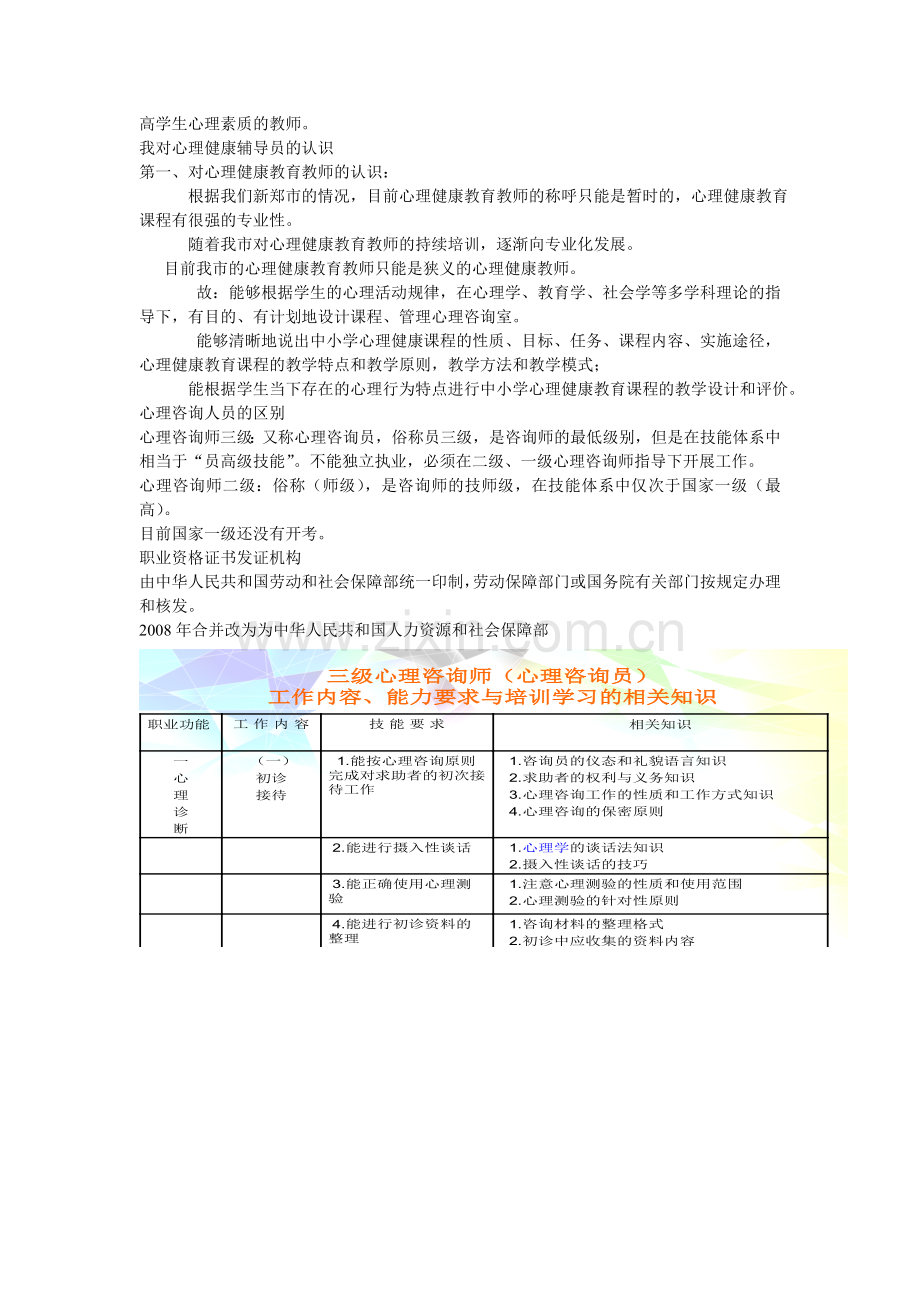 心理健康教育辅导员流程图.doc_第2页