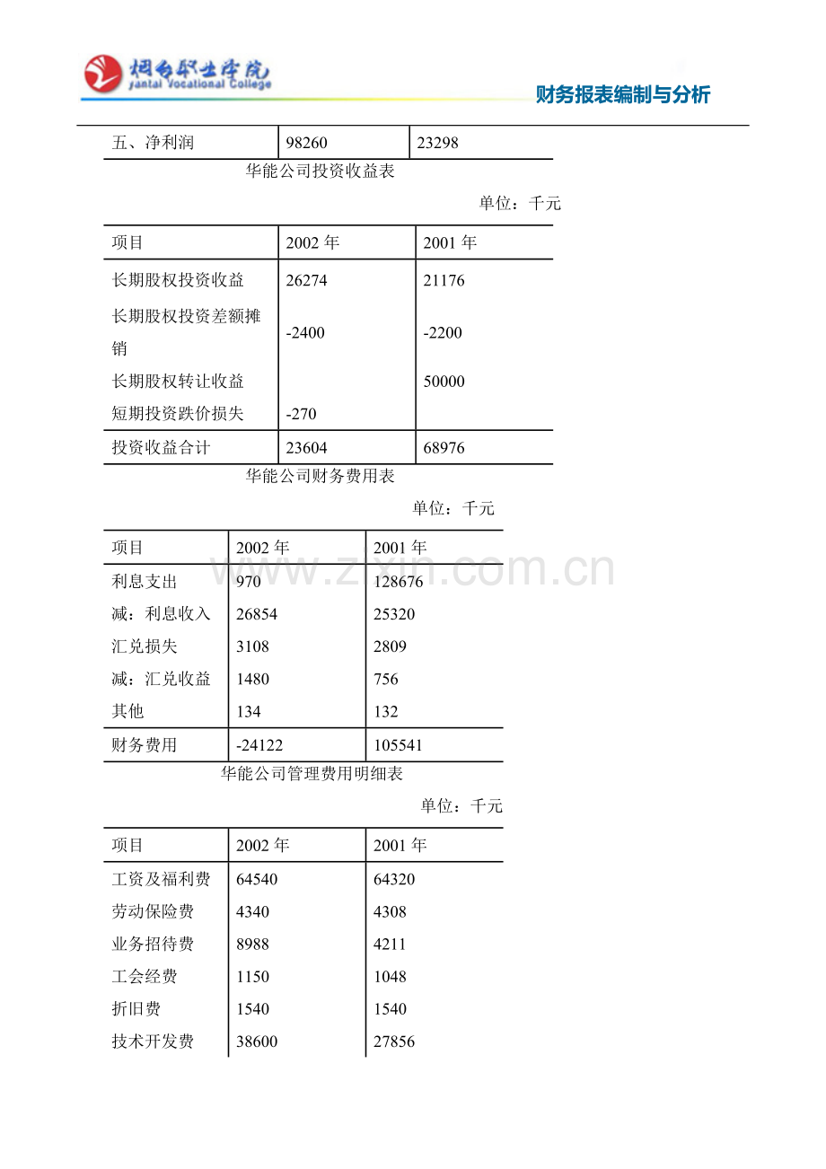 案例：华能公司利润表项目分析.doc_第2页