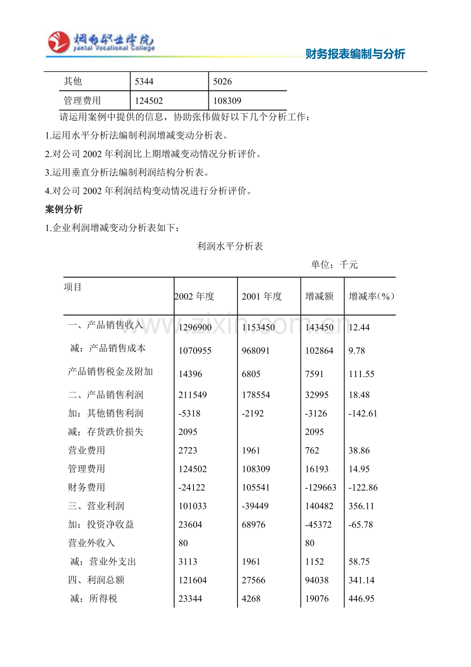 案例：华能公司利润表项目分析.doc_第3页