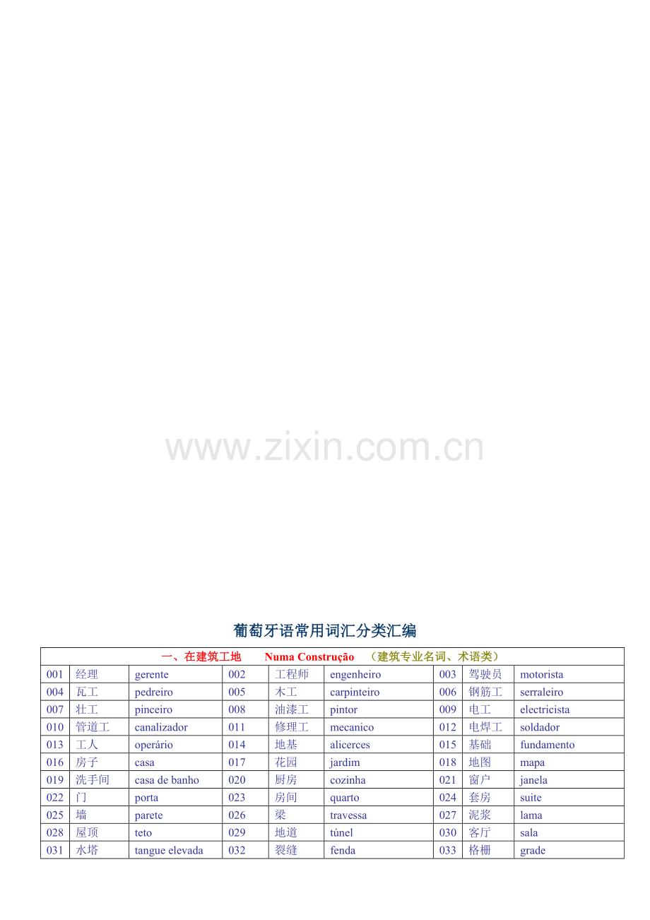 常用工程词汇.doc_第1页