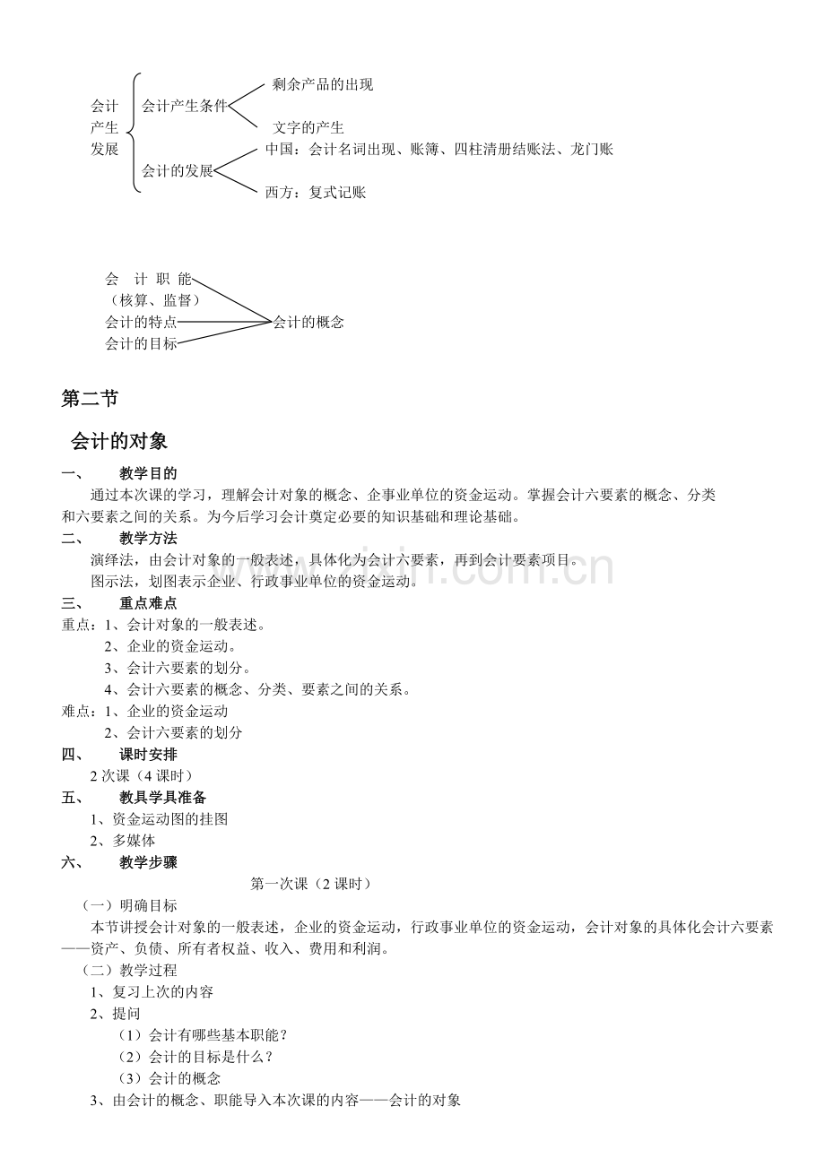 《基础会计学》教案.doc_第2页