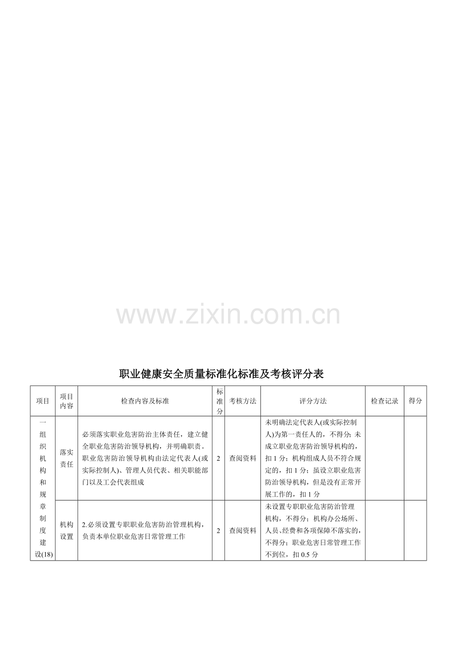 职业健康安全质量标准化标准及考核评分.doc_第1页