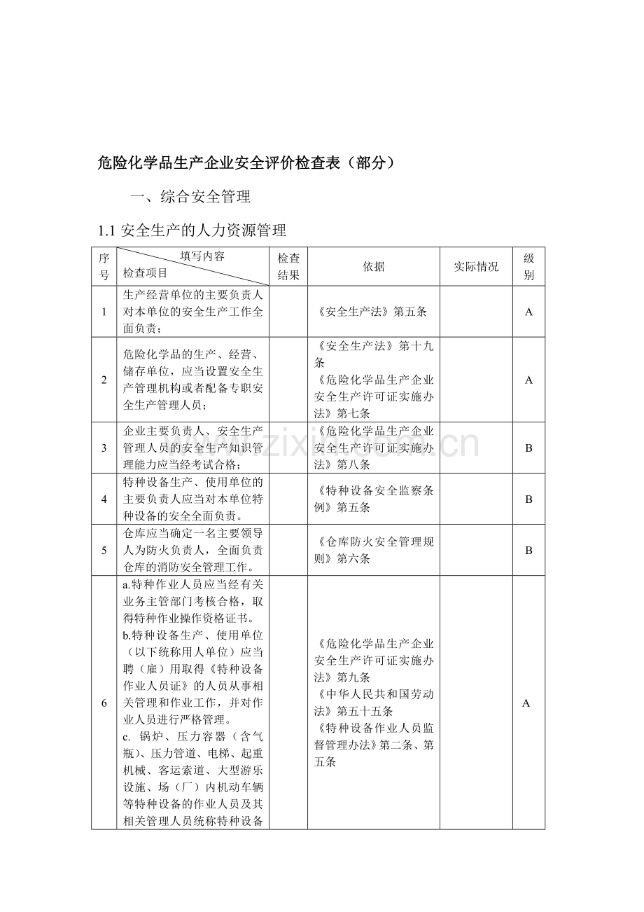 ajh--危险化学品生产企业安全评价检查表部分(doc16).doc_第1页