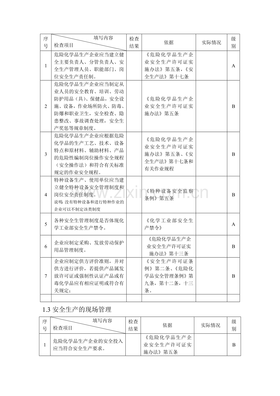 ajh--危险化学品生产企业安全评价检查表部分(doc16).doc_第3页