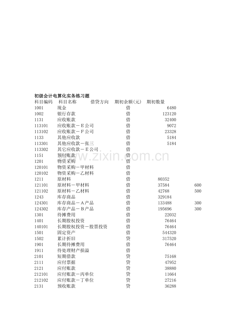 初级会计电算化实务练习题.doc_第1页