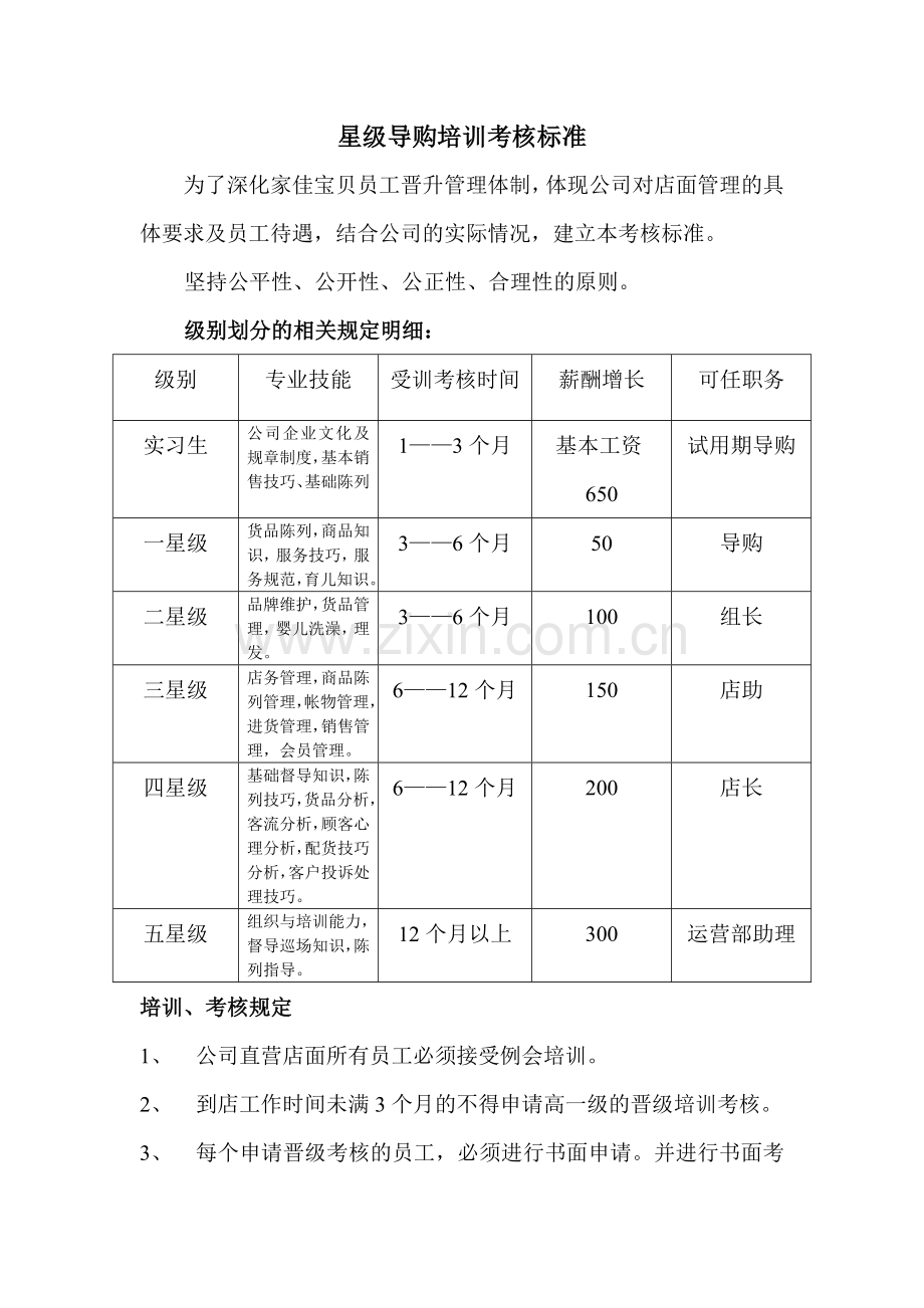 星级导购培训考核标准.doc_第1页