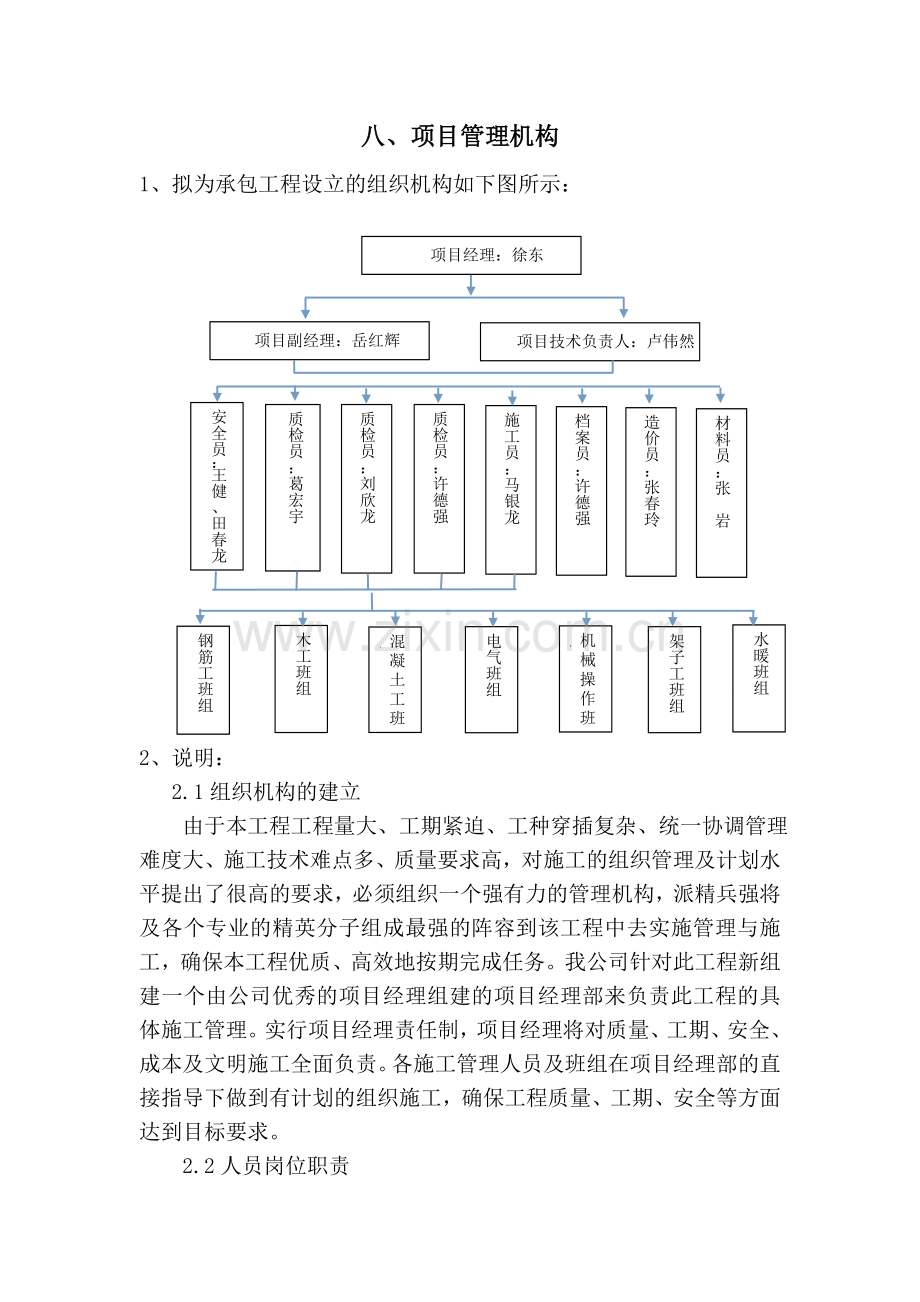 项目管理机构、人员职责及运作.doc_第1页