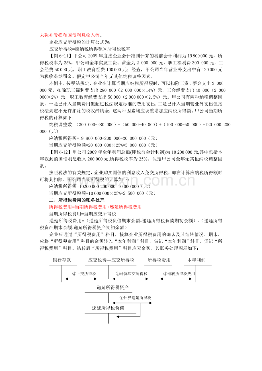 初级会计实务·第六章(2).doc_第2页