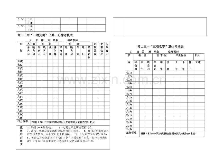 住校生寝室管理制度.doc_第3页