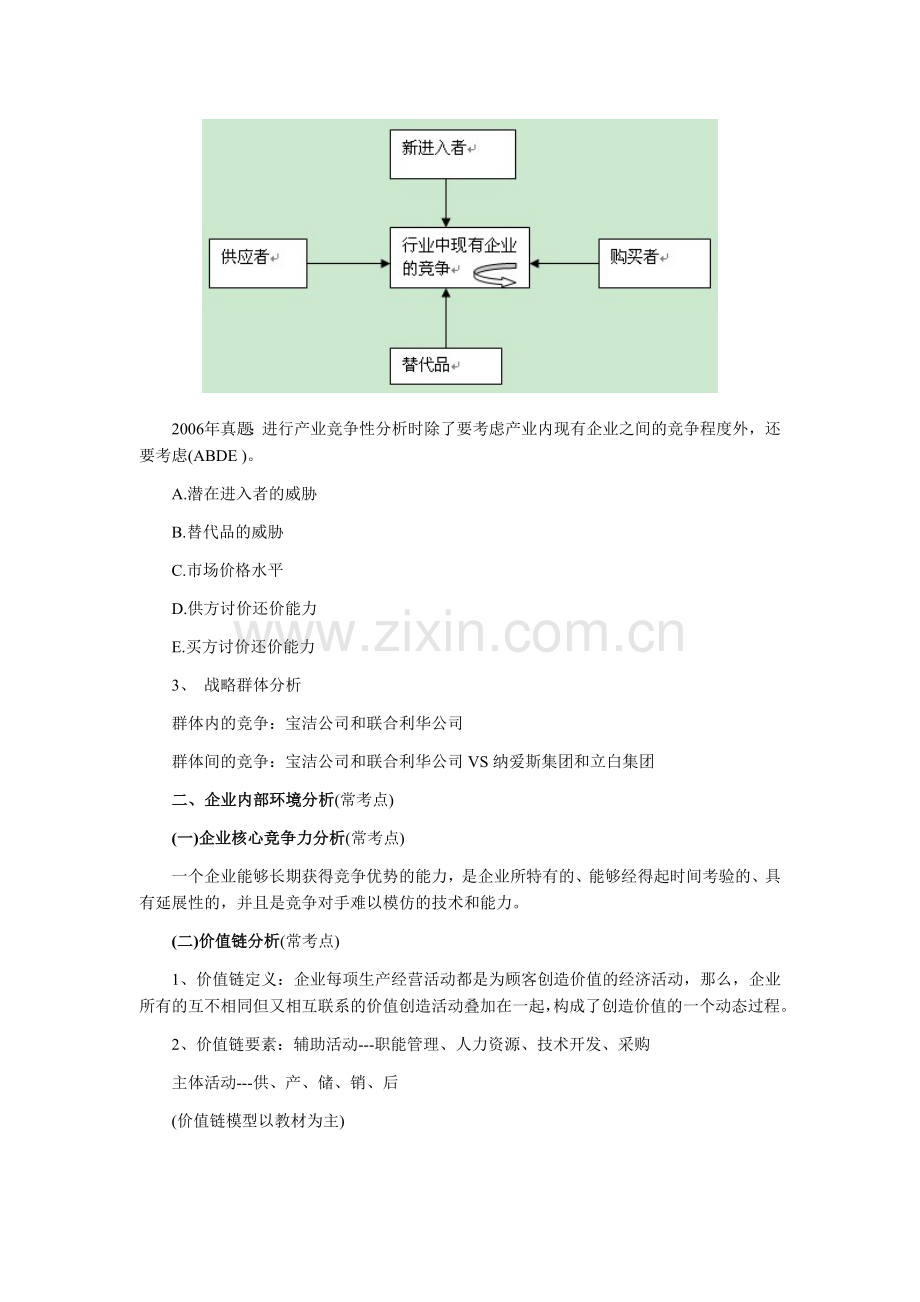 2012中级工商管理专业：企业战略分析.doc_第3页