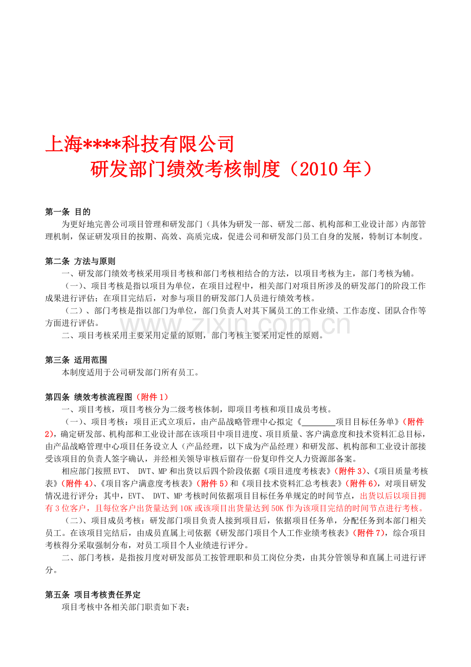 上海某科技有限公司研发部绩效考核制度(DOC-15页).doc_第1页