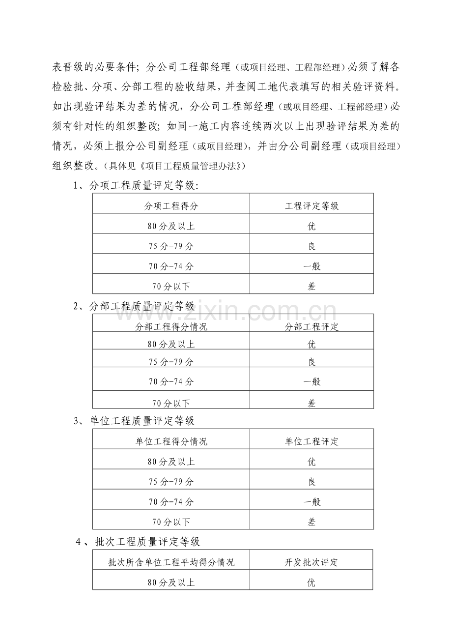 工程质量内部验评标准.doc_第3页