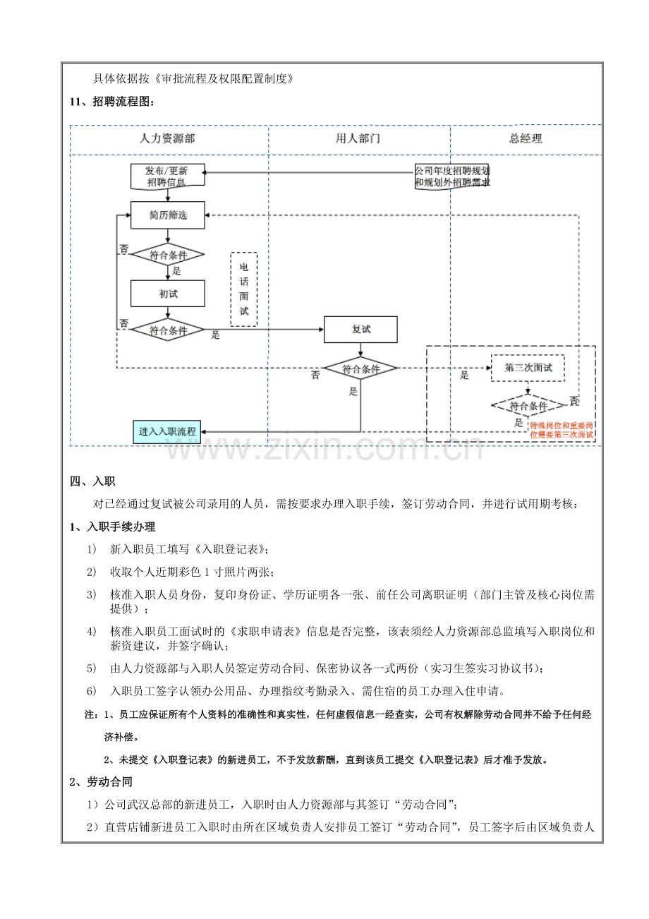 入职管理制度doc123.doc_第2页