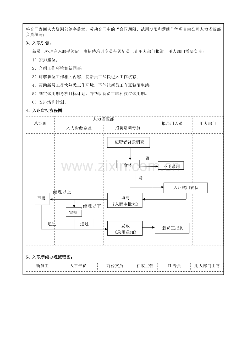 入职管理制度doc123.doc_第3页