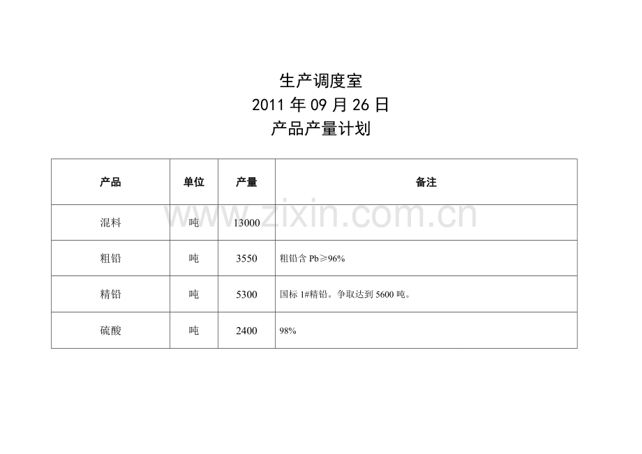 201110月份生产计划.doc_第2页