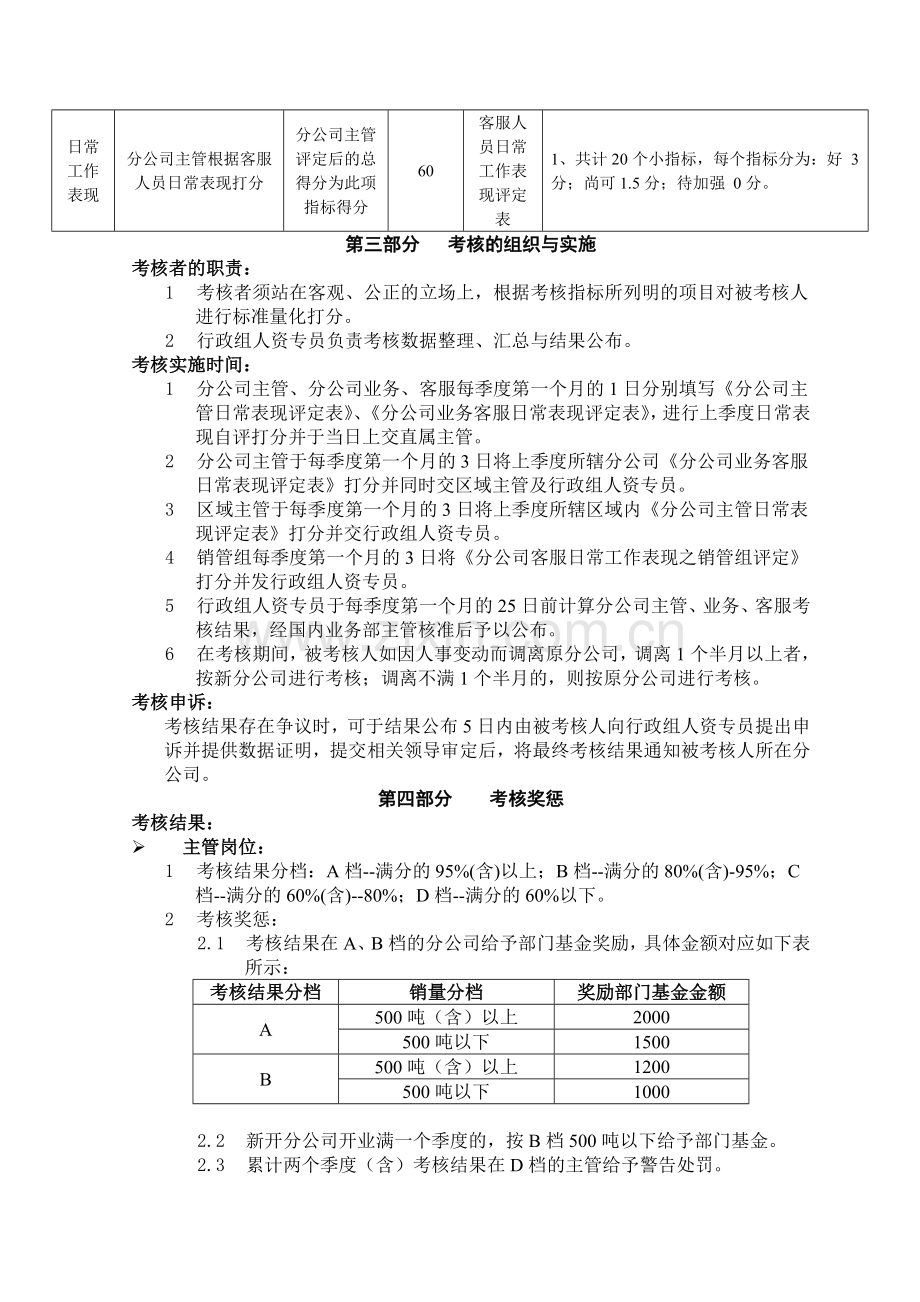 2011年分公司考核办法20110318.doc_第3页