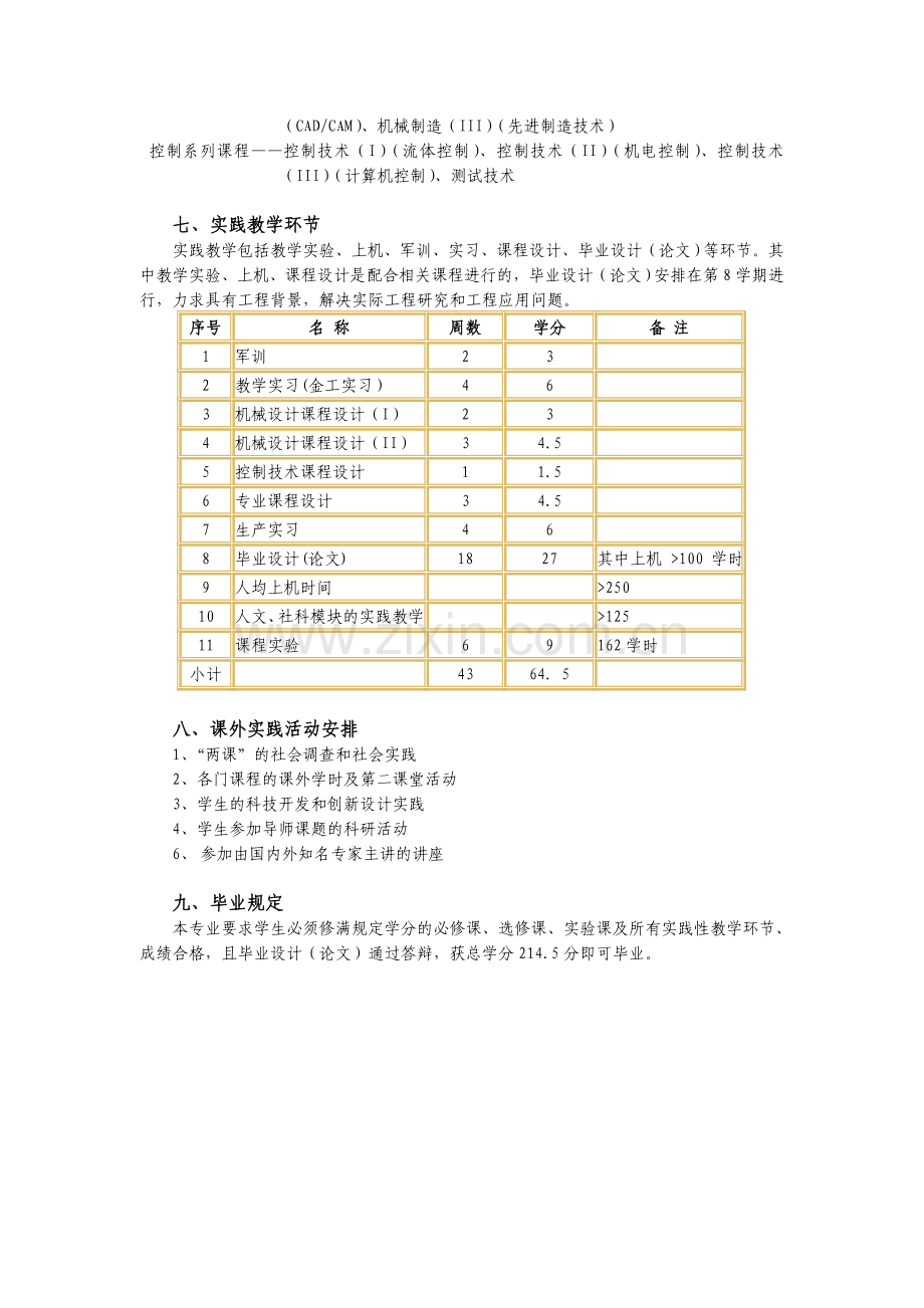 上海交通大学---机械工程及自动化专业培养计划说明04.doc_第3页