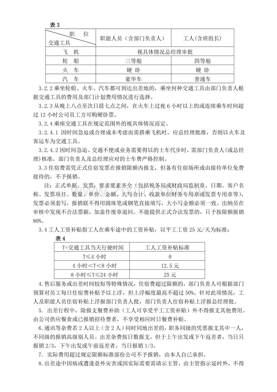 差旅费报销制度060913.doc_第3页