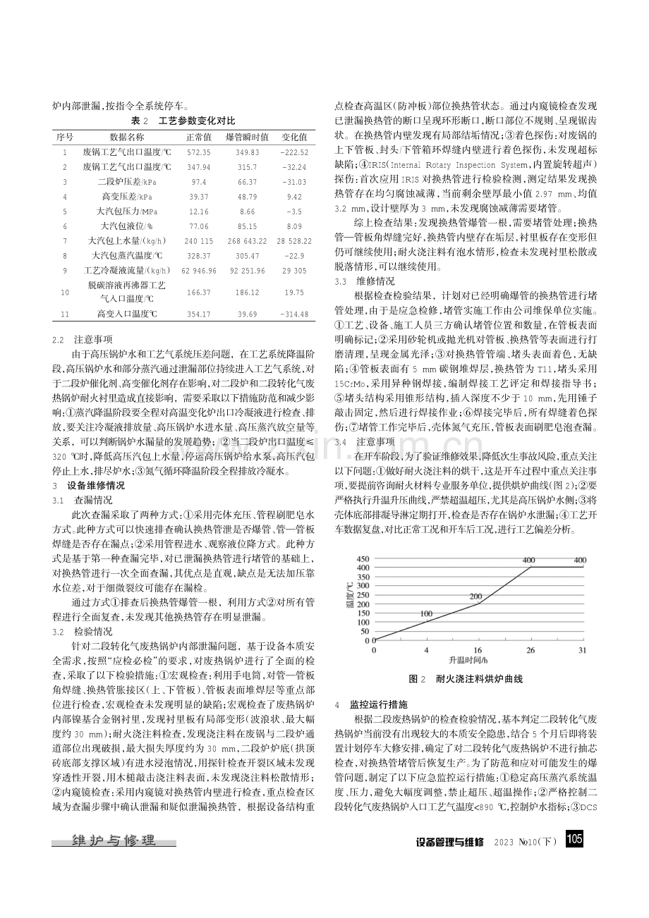 合成氨二段废热锅炉换热管爆管应急处置.pdf_第2页