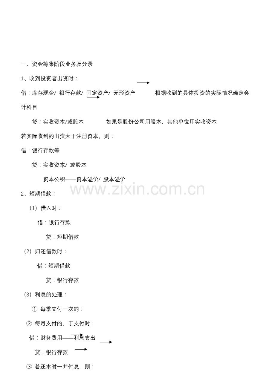 企业经营各阶段主要会计分录.doc_第1页