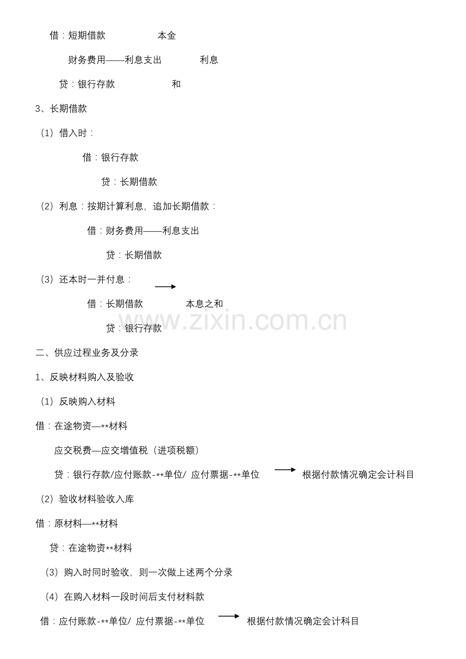 企业经营各阶段主要会计分录.doc_第2页