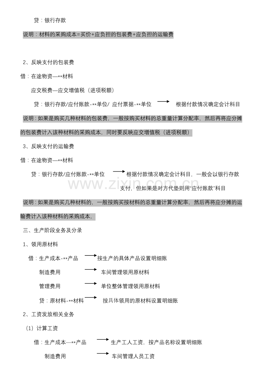 企业经营各阶段主要会计分录.doc_第3页